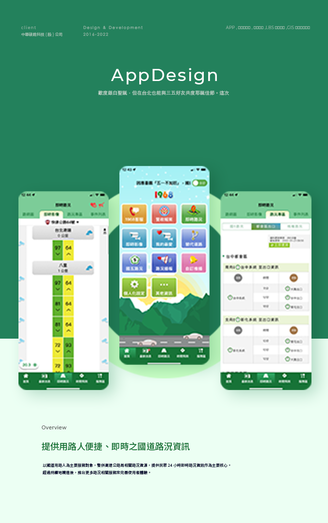 1968App